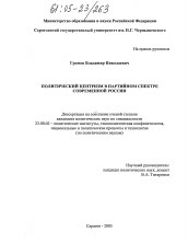 Диссертация по политологии на тему 'Политический центризм в партийном спектре современной России'