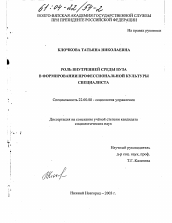 Диссертация по социологии на тему 'Роль внутренней среды вуза в формировании профессиональной культуры специалиста'