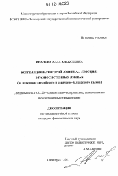 Диссертация по филологии на тему 'Корреляция категорий "оценка"/"эмоция" в разносистемных языках'