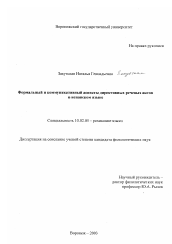 Диссертация по филологии на тему 'Формальный и коммуникативный аспекты директивных речевых актов в испанском языке'