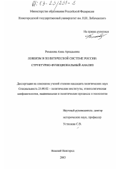 Диссертация по политологии на тему 'Лоббизм в политической системе России'